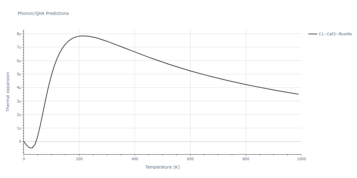 2020--Farkas-D--Fe-Ni-Cr-Co-Al--LAMMPS--ipr1/phonon.Al2Cr.alpha.png