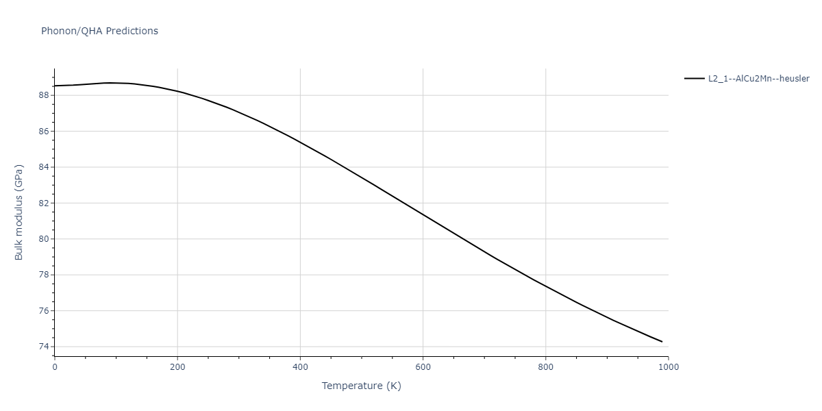 2020--Farkas-D--Fe-Ni-Cr-Co-Al--LAMMPS--ipr1/phonon.Al2CrFe.B.png