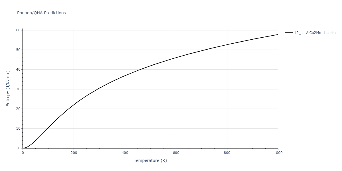 2020--Farkas-D--Fe-Ni-Cr-Co-Al--LAMMPS--ipr1/phonon.Al2CrFe.S.png