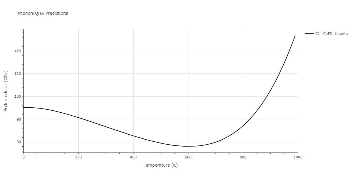 2020--Farkas-D--Fe-Ni-Cr-Co-Al--LAMMPS--ipr1/phonon.Al2Fe.B.png