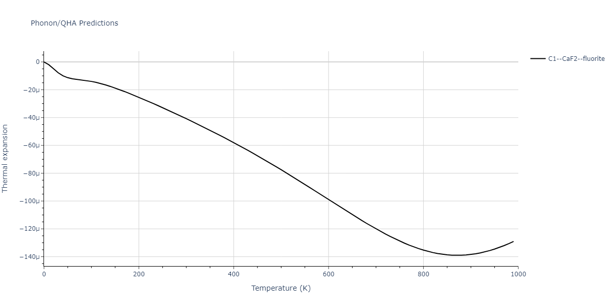 2020--Farkas-D--Fe-Ni-Cr-Co-Al--LAMMPS--ipr1/phonon.Al2Fe.alpha.png