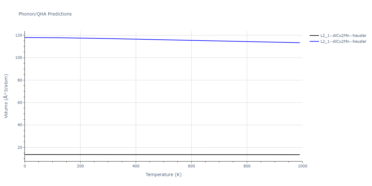 2020--Farkas-D--Fe-Ni-Cr-Co-Al--LAMMPS--ipr1/phonon.Al2FeNi.V.png