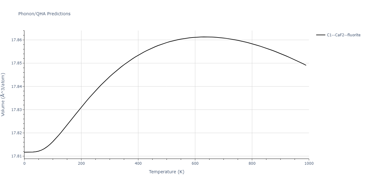 2020--Farkas-D--Fe-Ni-Cr-Co-Al--LAMMPS--ipr1/phonon.Al2Ni.V.png