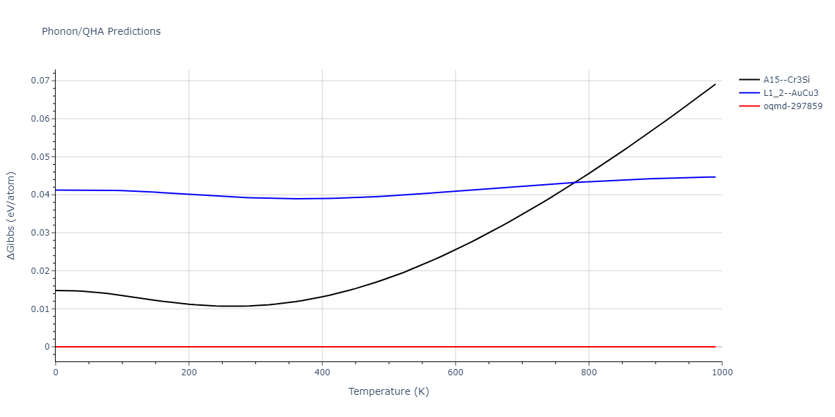 2020--Farkas-D--Fe-Ni-Cr-Co-Al--LAMMPS--ipr1/phonon.Al3Fe.G.png