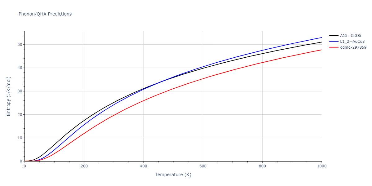 2020--Farkas-D--Fe-Ni-Cr-Co-Al--LAMMPS--ipr1/phonon.Al3Fe.S.png