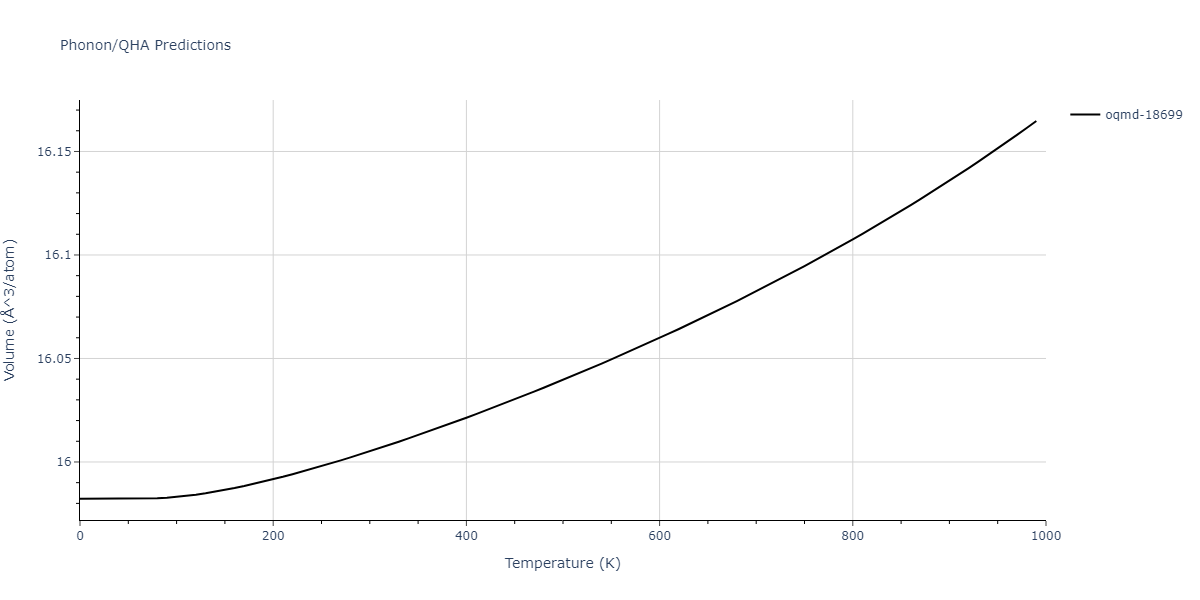 2020--Farkas-D--Fe-Ni-Cr-Co-Al--LAMMPS--ipr1/phonon.Al3Ni2.V.png