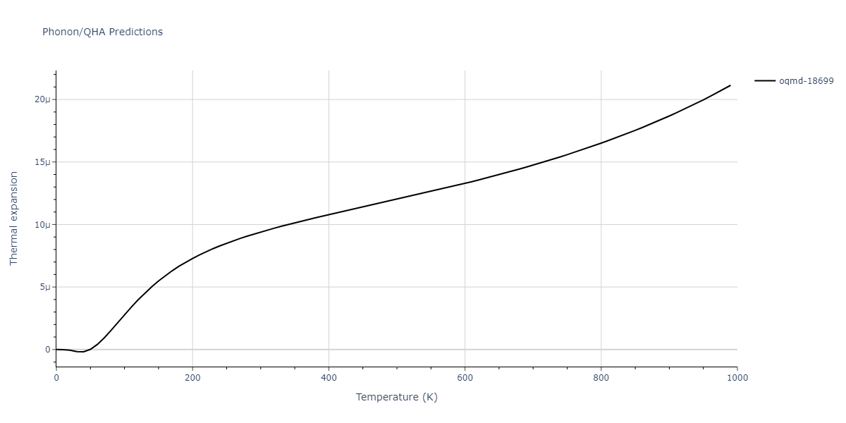 2020--Farkas-D--Fe-Ni-Cr-Co-Al--LAMMPS--ipr1/phonon.Al3Ni2.alpha.png