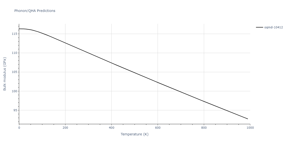 2020--Farkas-D--Fe-Ni-Cr-Co-Al--LAMMPS--ipr1/phonon.Al9Co2.B.png