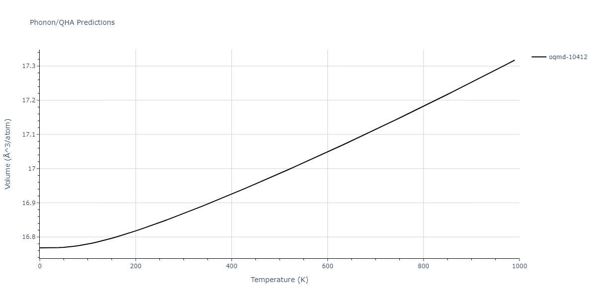 2020--Farkas-D--Fe-Ni-Cr-Co-Al--LAMMPS--ipr1/phonon.Al9Co2.V.png