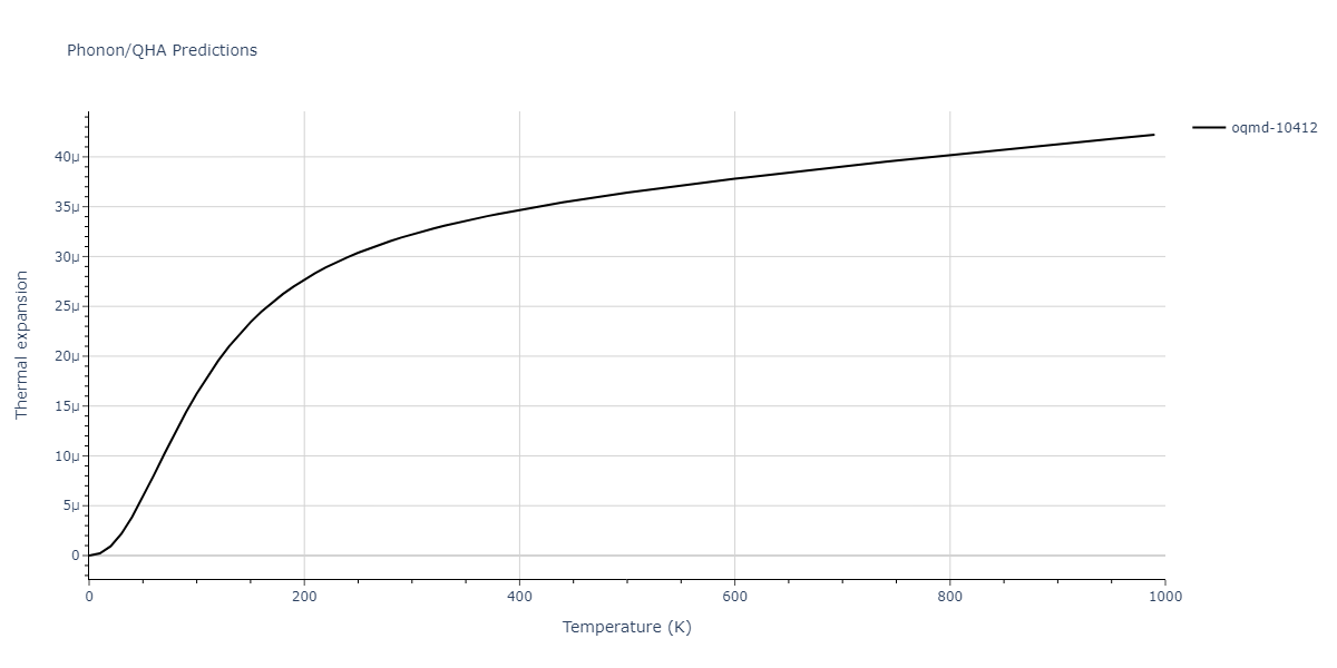 2020--Farkas-D--Fe-Ni-Cr-Co-Al--LAMMPS--ipr1/phonon.Al9Co2.alpha.png