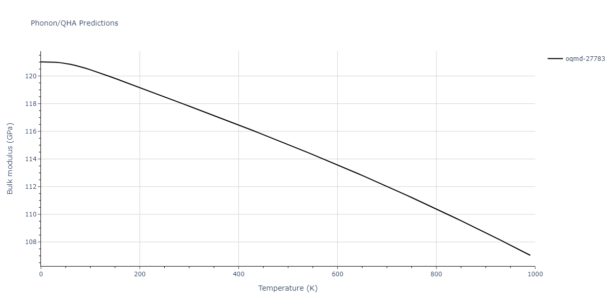 2020--Farkas-D--Fe-Ni-Cr-Co-Al--LAMMPS--ipr1/phonon.Al9Fe2.B.png