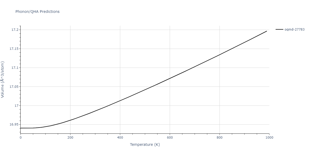 2020--Farkas-D--Fe-Ni-Cr-Co-Al--LAMMPS--ipr1/phonon.Al9Fe2.V.png