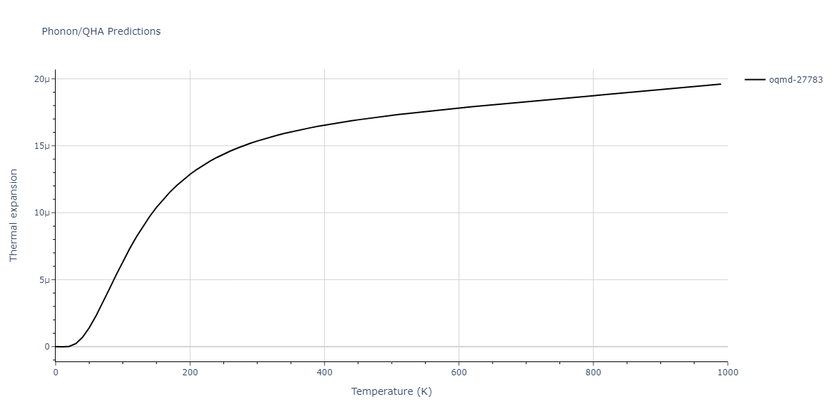 2020--Farkas-D--Fe-Ni-Cr-Co-Al--LAMMPS--ipr1/phonon.Al9Fe2.alpha.png