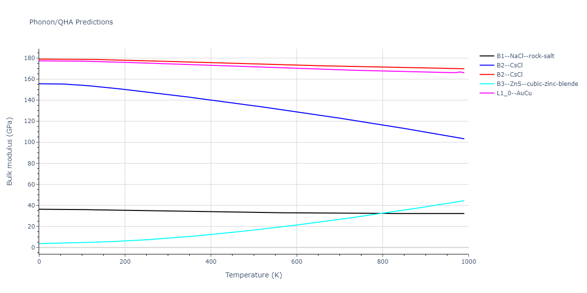 2020--Farkas-D--Fe-Ni-Cr-Co-Al--LAMMPS--ipr1/phonon.AlCo.B.png