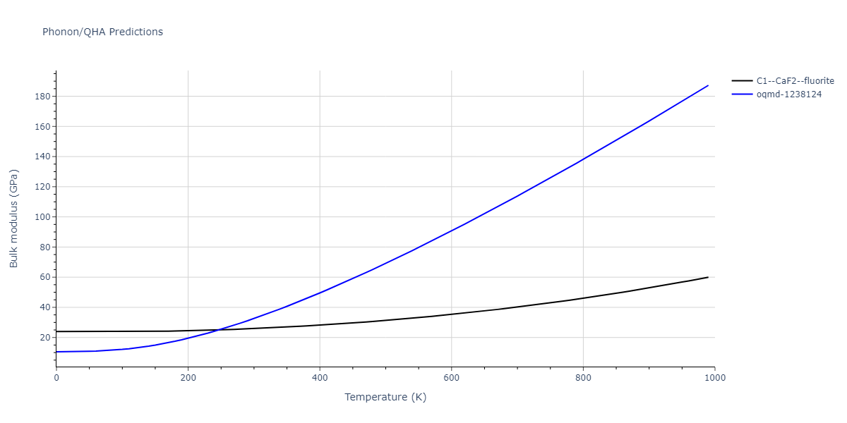 2020--Farkas-D--Fe-Ni-Cr-Co-Al--LAMMPS--ipr1/phonon.AlCo2.B.png