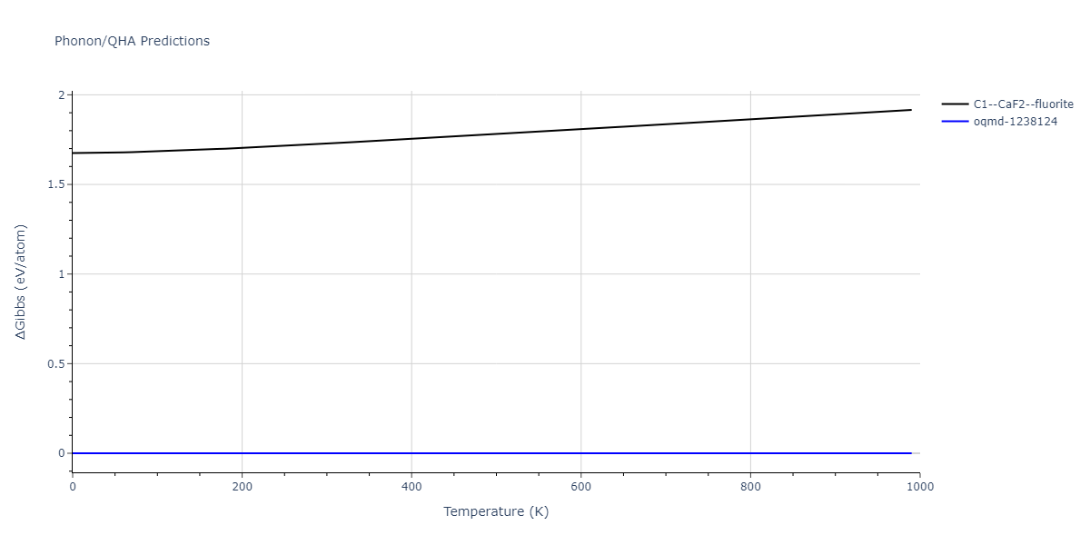 2020--Farkas-D--Fe-Ni-Cr-Co-Al--LAMMPS--ipr1/phonon.AlCo2.G.png