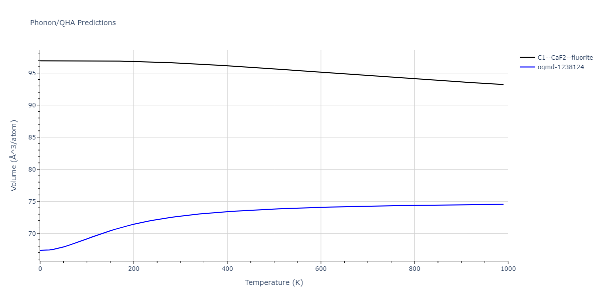 2020--Farkas-D--Fe-Ni-Cr-Co-Al--LAMMPS--ipr1/phonon.AlCo2.V.png