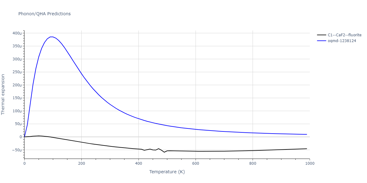 2020--Farkas-D--Fe-Ni-Cr-Co-Al--LAMMPS--ipr1/phonon.AlCo2.alpha.png