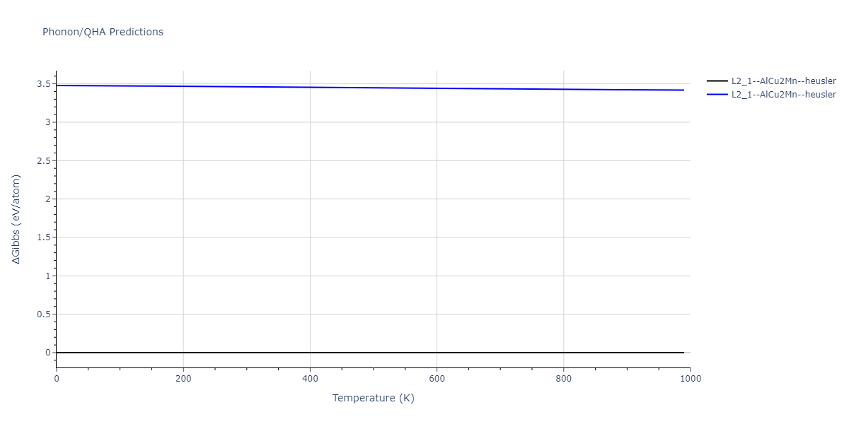 2020--Farkas-D--Fe-Ni-Cr-Co-Al--LAMMPS--ipr1/phonon.AlCo2Cr.G.png