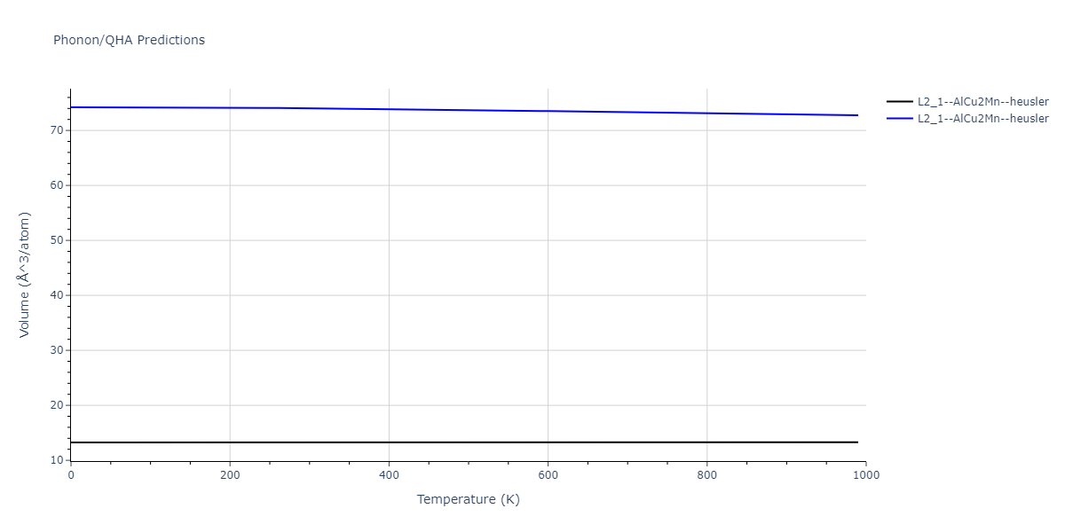 2020--Farkas-D--Fe-Ni-Cr-Co-Al--LAMMPS--ipr1/phonon.AlCo2Cr.V.png