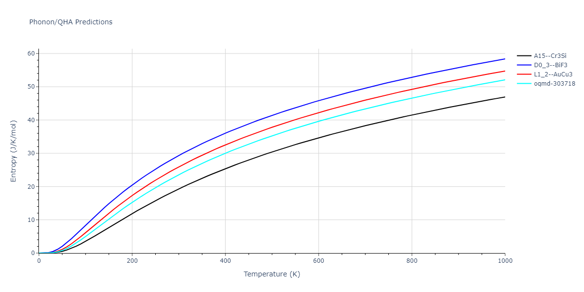 2020--Farkas-D--Fe-Ni-Cr-Co-Al--LAMMPS--ipr1/phonon.AlCo3.S.png