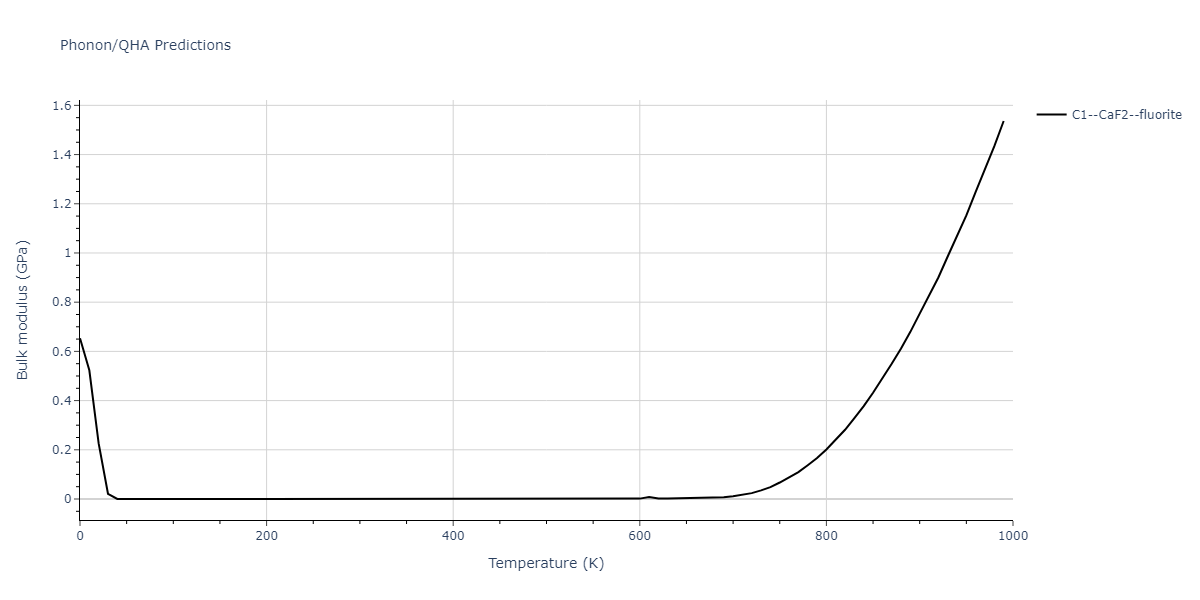 2020--Farkas-D--Fe-Ni-Cr-Co-Al--LAMMPS--ipr1/phonon.AlCr2.B.png