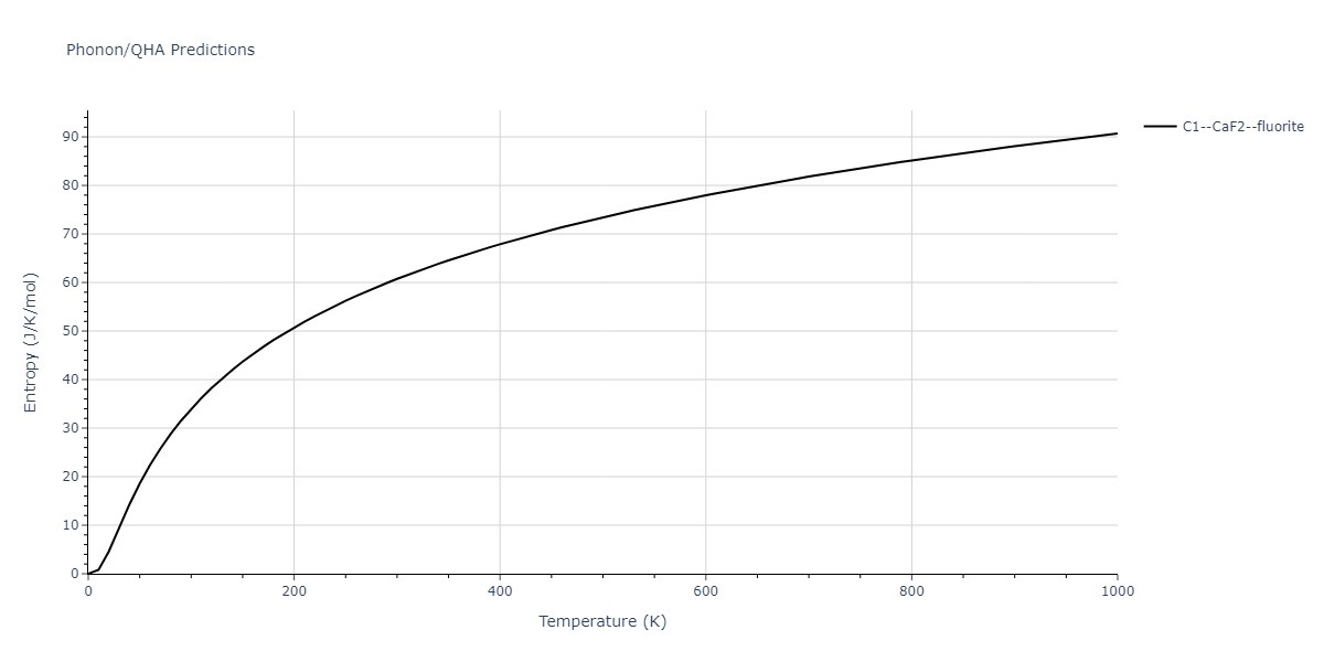 2020--Farkas-D--Fe-Ni-Cr-Co-Al--LAMMPS--ipr1/phonon.AlCr2.S.png