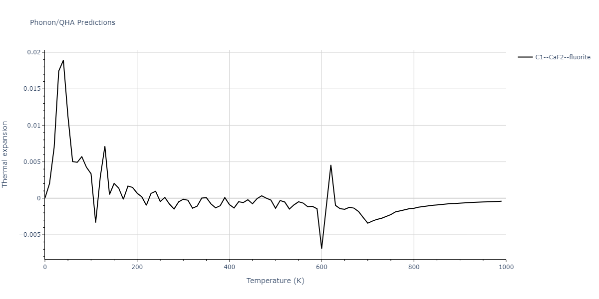 2020--Farkas-D--Fe-Ni-Cr-Co-Al--LAMMPS--ipr1/phonon.AlCr2.alpha.png