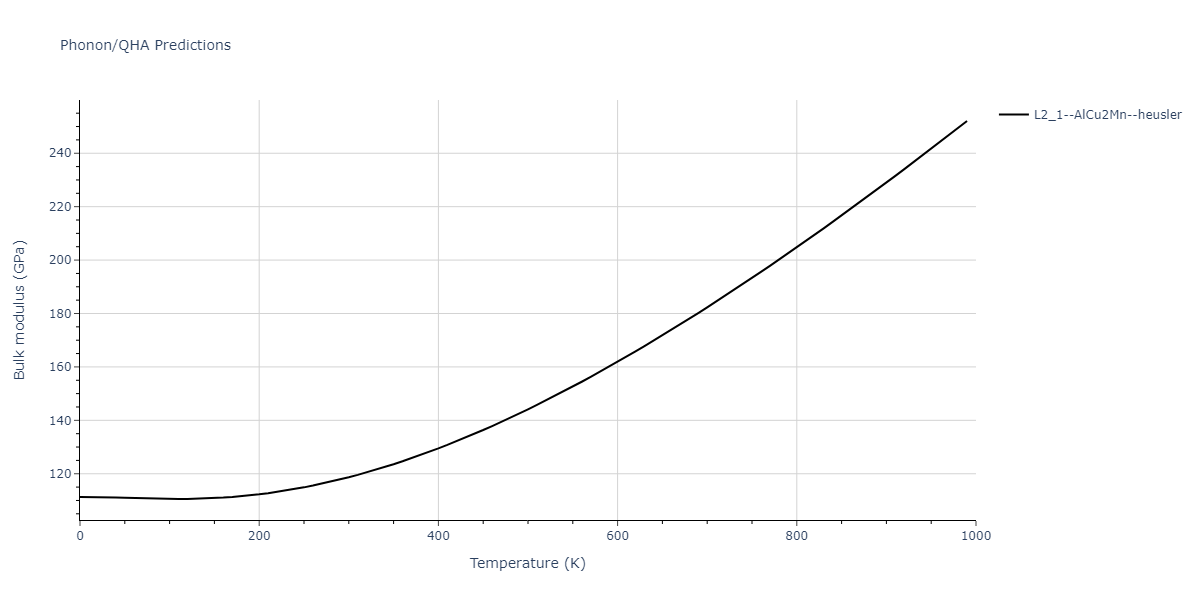 2020--Farkas-D--Fe-Ni-Cr-Co-Al--LAMMPS--ipr1/phonon.AlCrFe2.B.png