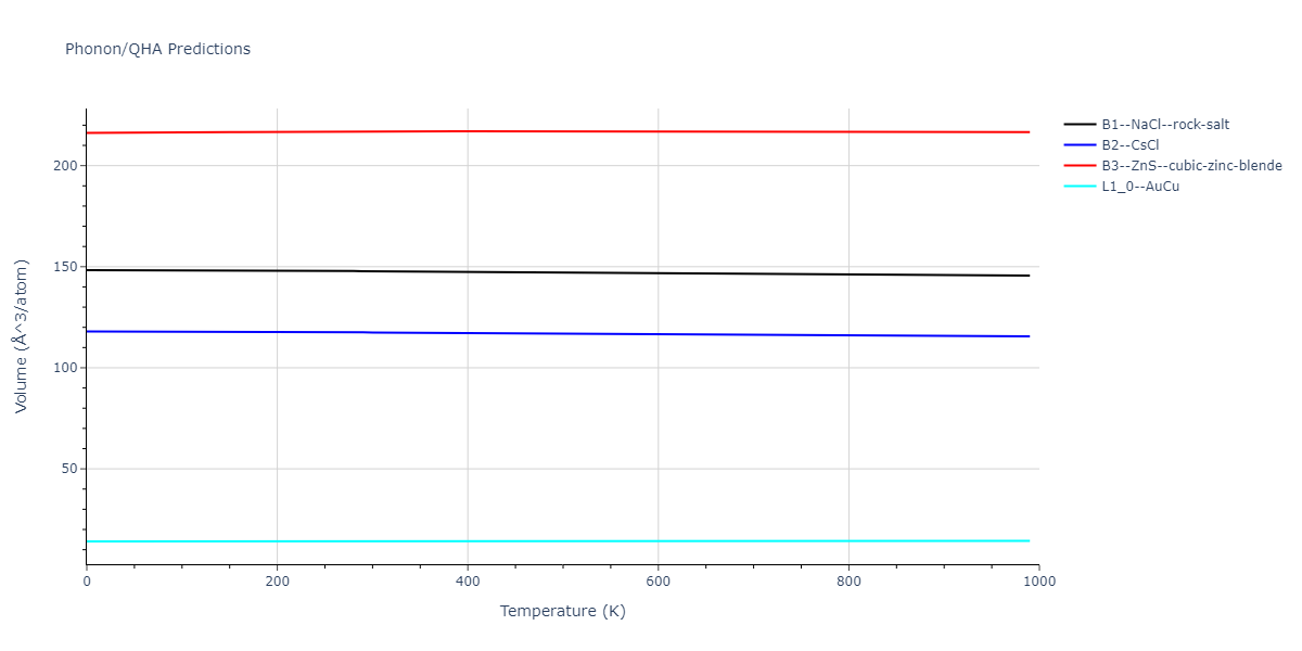 2020--Farkas-D--Fe-Ni-Cr-Co-Al--LAMMPS--ipr1/phonon.AlFe.V.png