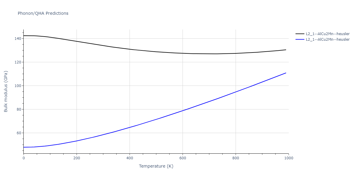 2020--Farkas-D--Fe-Ni-Cr-Co-Al--LAMMPS--ipr1/phonon.AlFe2Ni.B.png