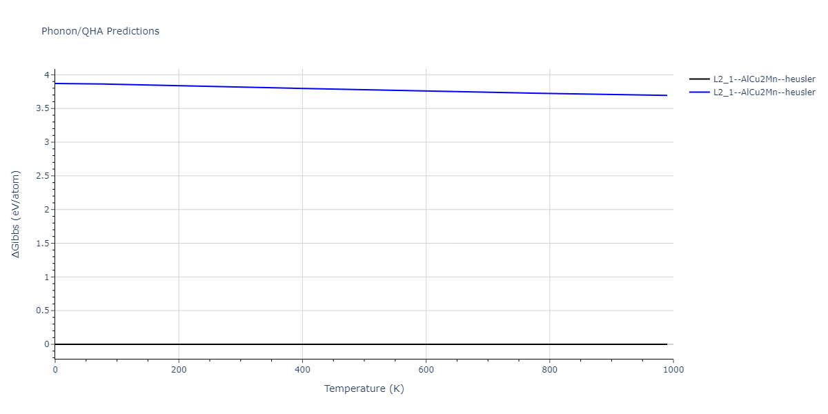 2020--Farkas-D--Fe-Ni-Cr-Co-Al--LAMMPS--ipr1/phonon.AlFe2Ni.G.png