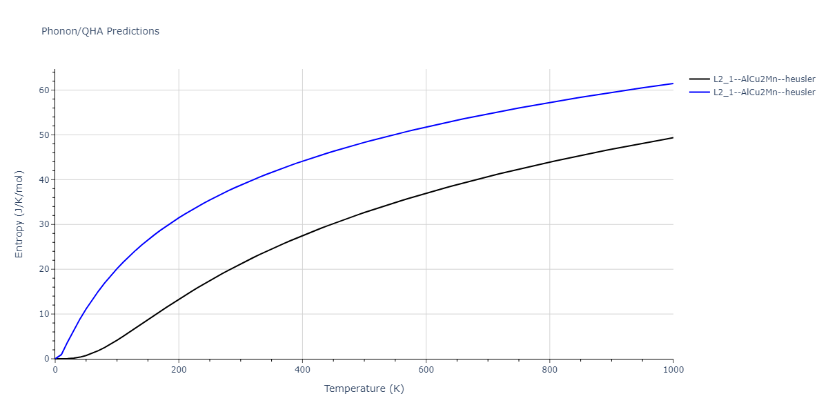 2020--Farkas-D--Fe-Ni-Cr-Co-Al--LAMMPS--ipr1/phonon.AlFe2Ni.S.png