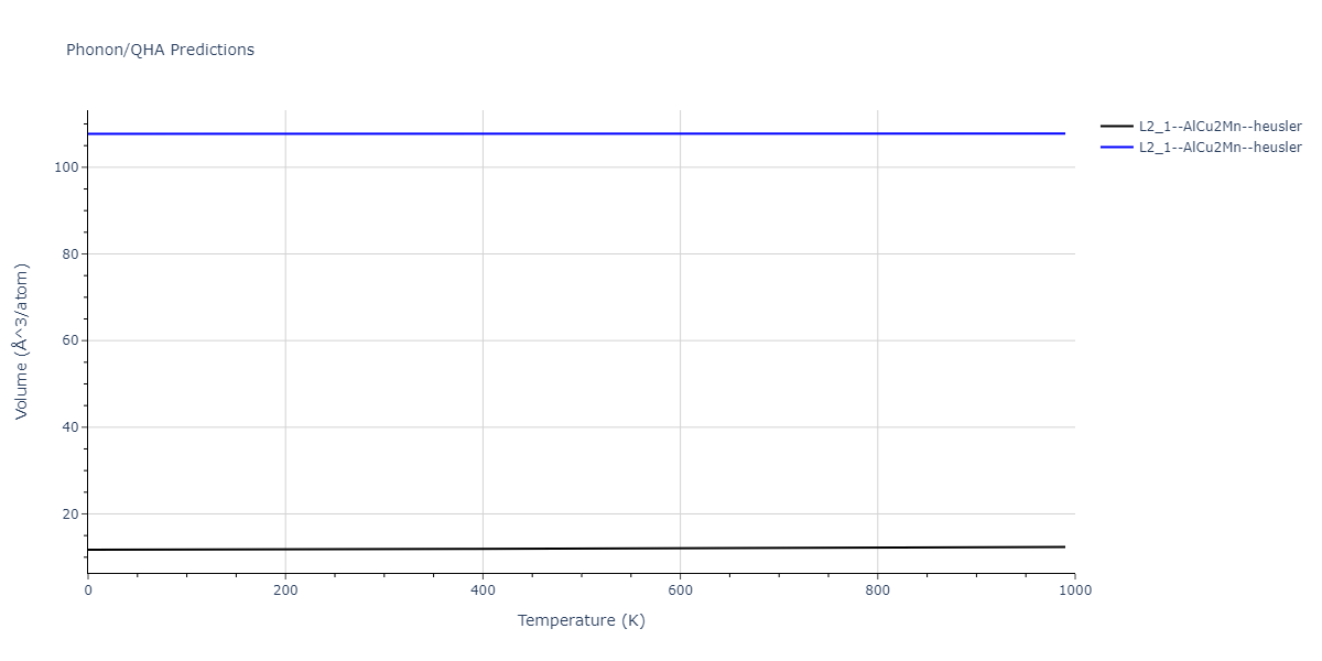 2020--Farkas-D--Fe-Ni-Cr-Co-Al--LAMMPS--ipr1/phonon.AlFe2Ni.V.png