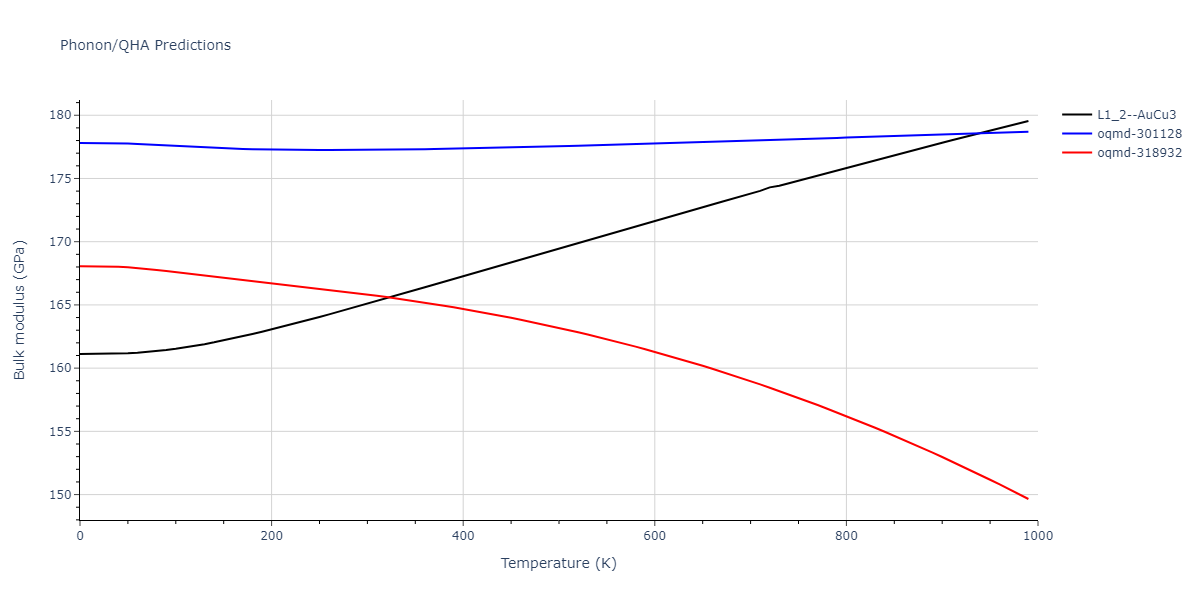 2020--Farkas-D--Fe-Ni-Cr-Co-Al--LAMMPS--ipr1/phonon.AlFe3.B.png