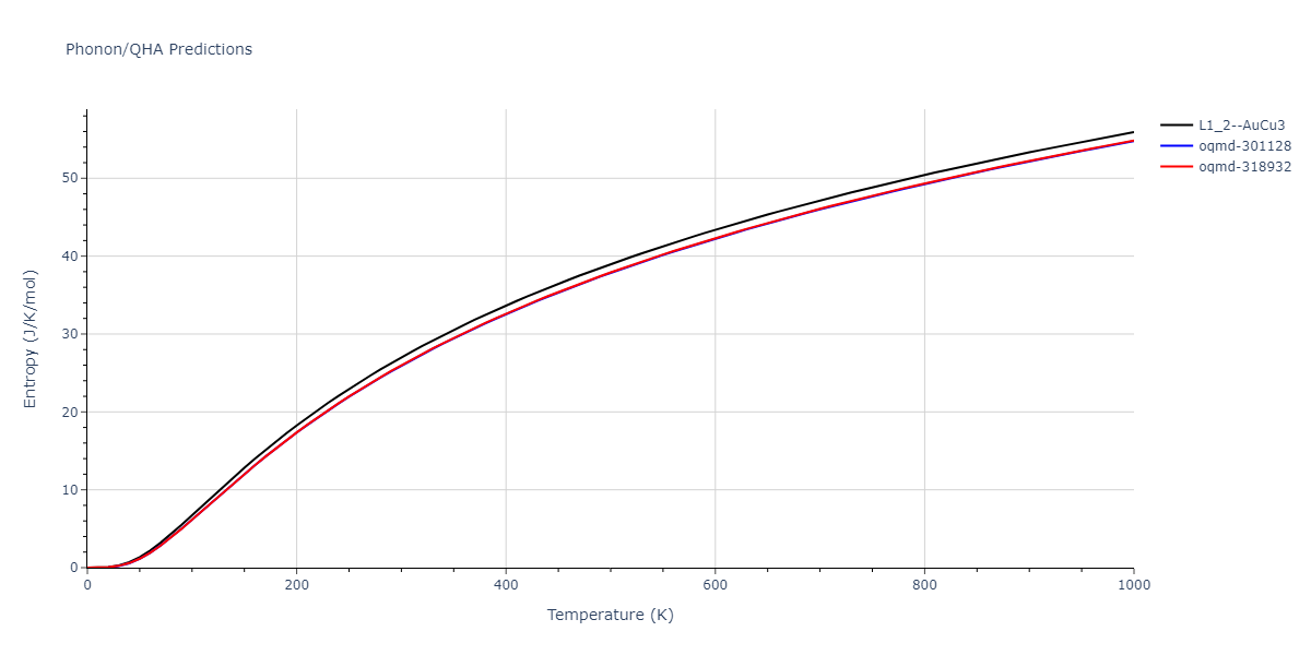 2020--Farkas-D--Fe-Ni-Cr-Co-Al--LAMMPS--ipr1/phonon.AlFe3.S.png