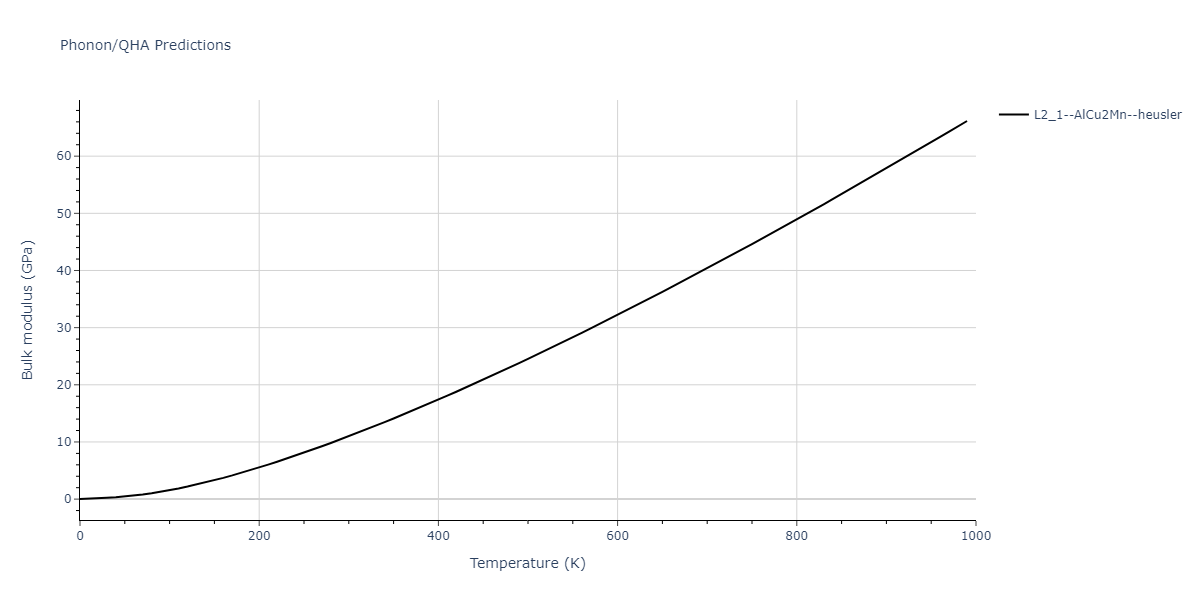 2020--Farkas-D--Fe-Ni-Cr-Co-Al--LAMMPS--ipr1/phonon.AlFeNi2.B.png