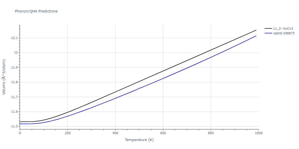 2020--Farkas-D--Fe-Ni-Cr-Co-Al--LAMMPS--ipr1/phonon.AlNi3.V.png