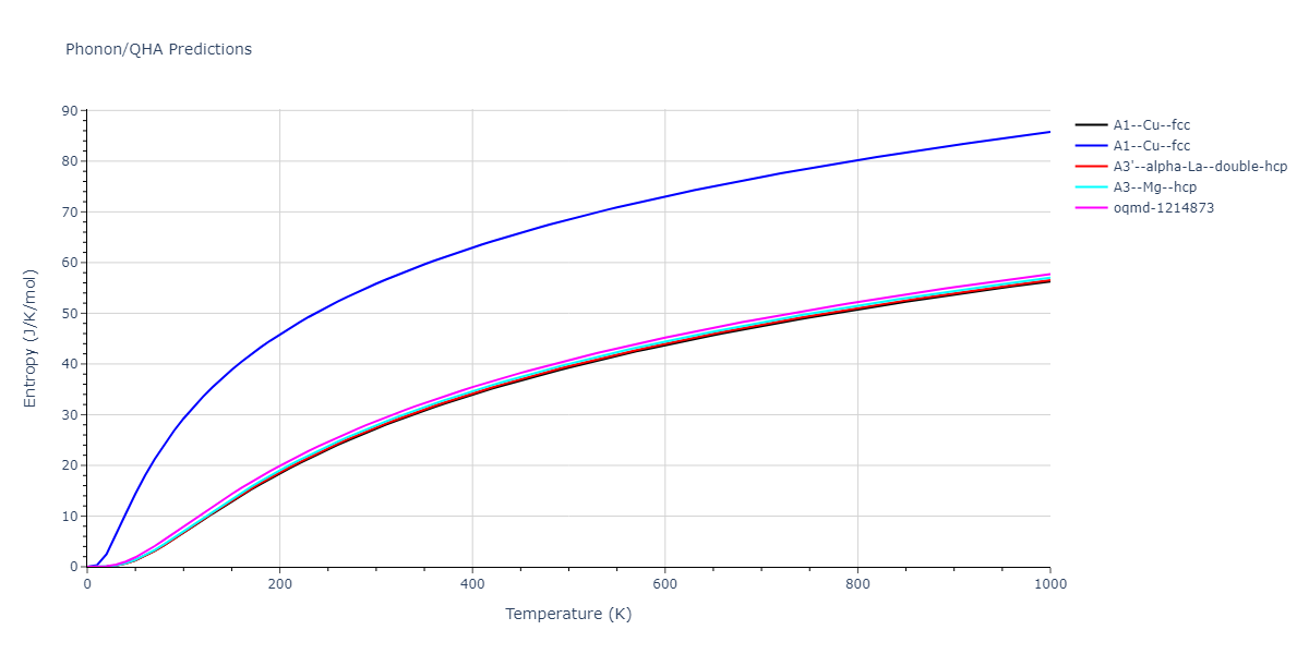 2020--Farkas-D--Fe-Ni-Cr-Co-Al--LAMMPS--ipr1/phonon.Co.S.png