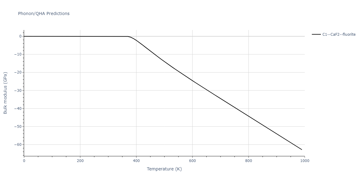 2020--Farkas-D--Fe-Ni-Cr-Co-Al--LAMMPS--ipr1/phonon.Co2Cr.B.png