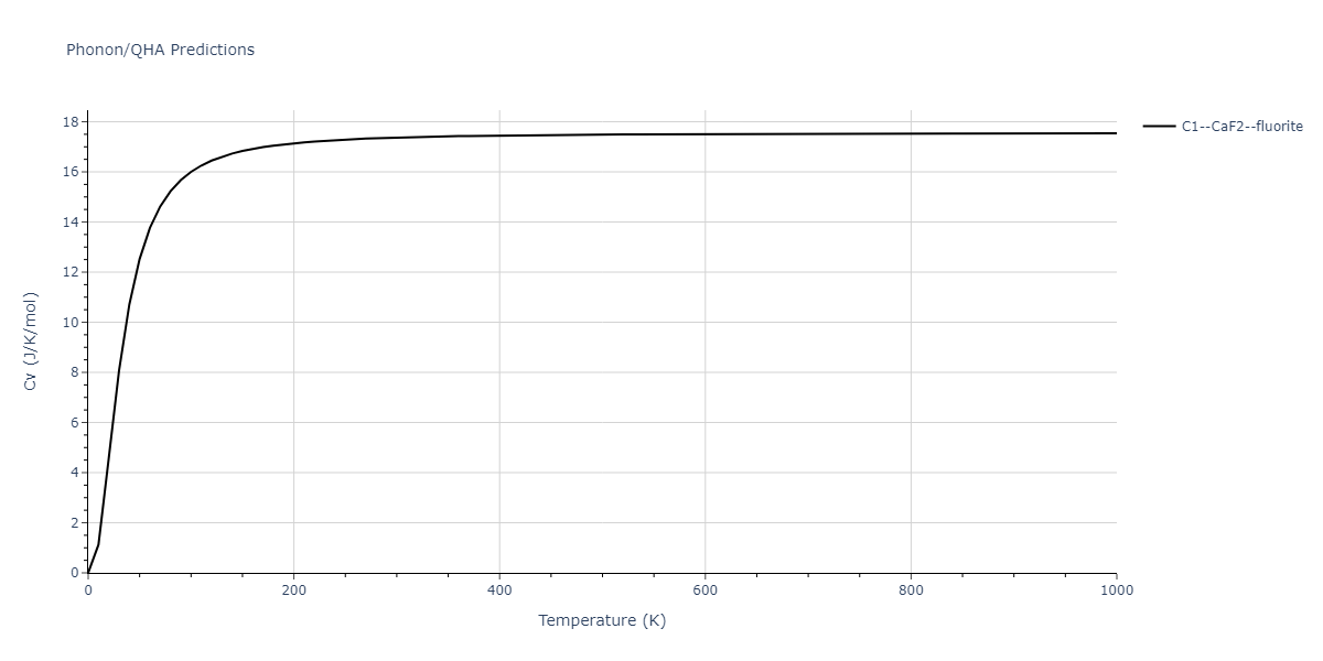 2020--Farkas-D--Fe-Ni-Cr-Co-Al--LAMMPS--ipr1/phonon.Co2Cr.Cv.png