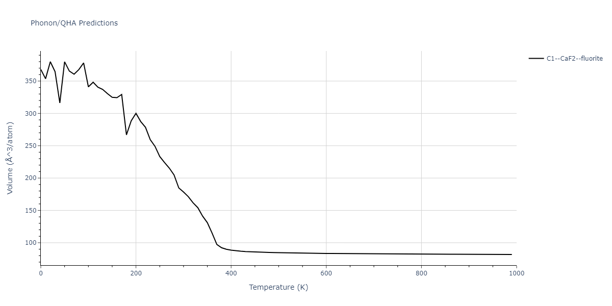 2020--Farkas-D--Fe-Ni-Cr-Co-Al--LAMMPS--ipr1/phonon.Co2Cr.V.png