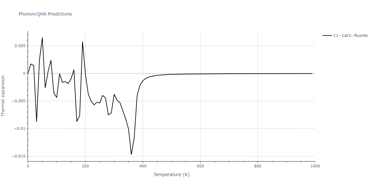 2020--Farkas-D--Fe-Ni-Cr-Co-Al--LAMMPS--ipr1/phonon.Co2Cr.alpha.png