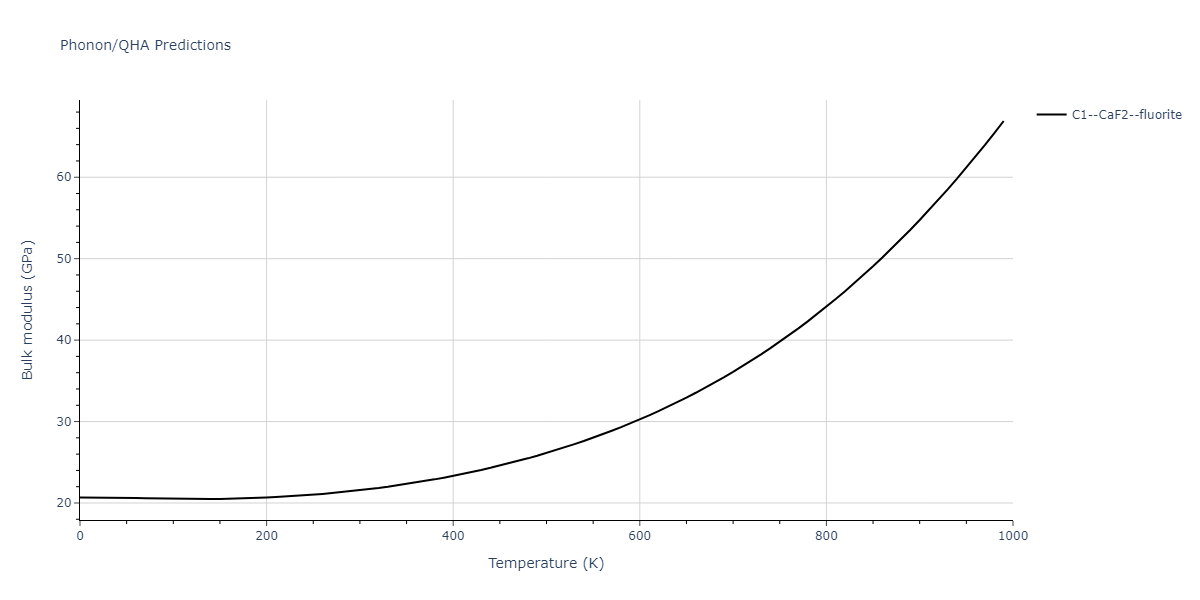 2020--Farkas-D--Fe-Ni-Cr-Co-Al--LAMMPS--ipr1/phonon.Co2Fe.B.png