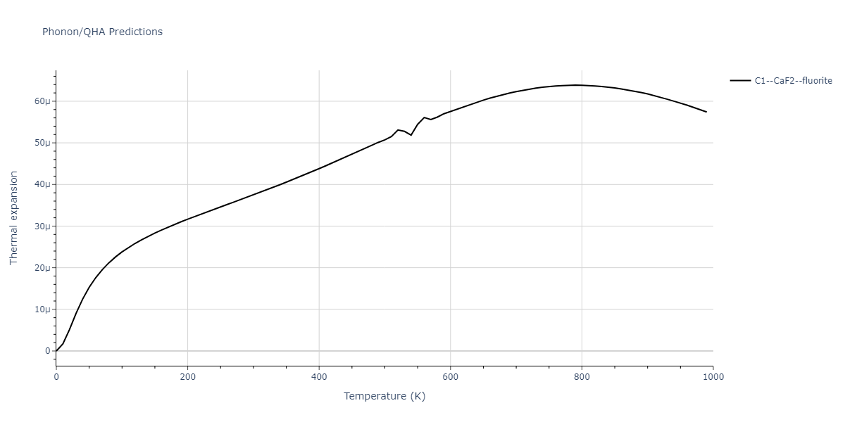 2020--Farkas-D--Fe-Ni-Cr-Co-Al--LAMMPS--ipr1/phonon.Co2Fe.alpha.png