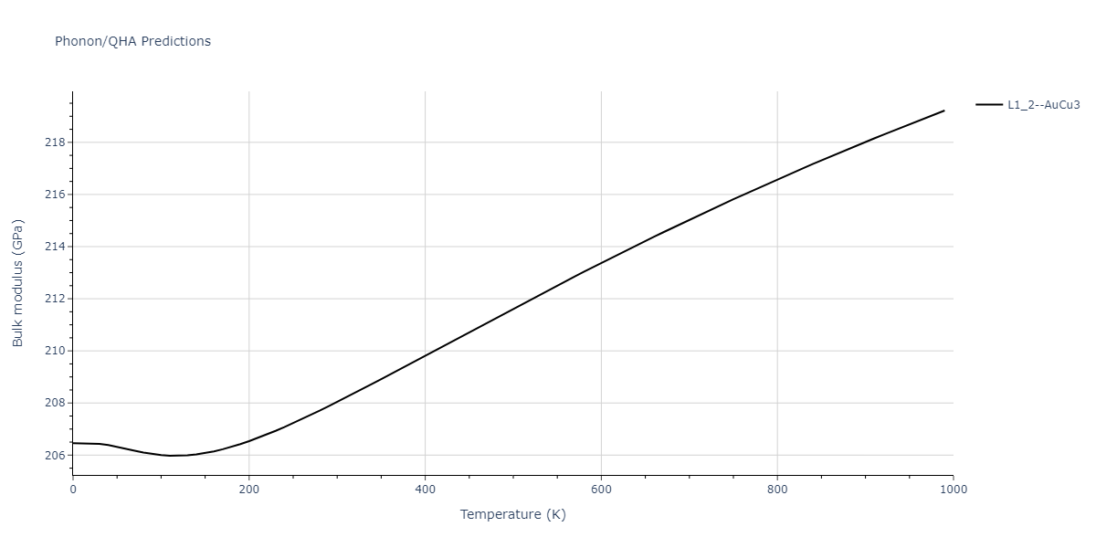 2020--Farkas-D--Fe-Ni-Cr-Co-Al--LAMMPS--ipr1/phonon.Co3Cr.B.png