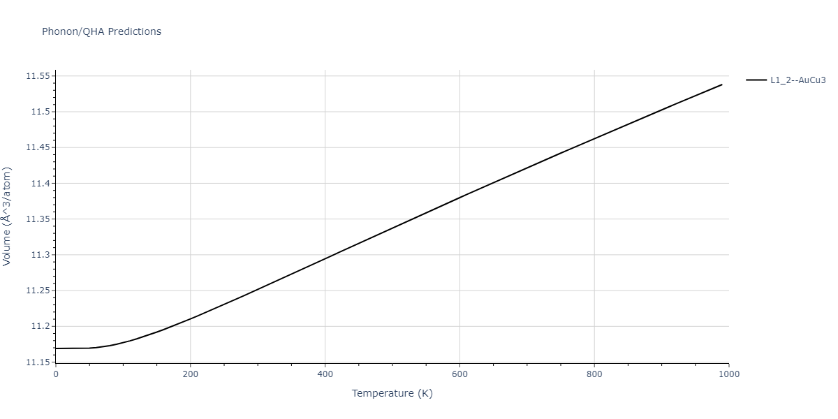 2020--Farkas-D--Fe-Ni-Cr-Co-Al--LAMMPS--ipr1/phonon.Co3Cr.V.png