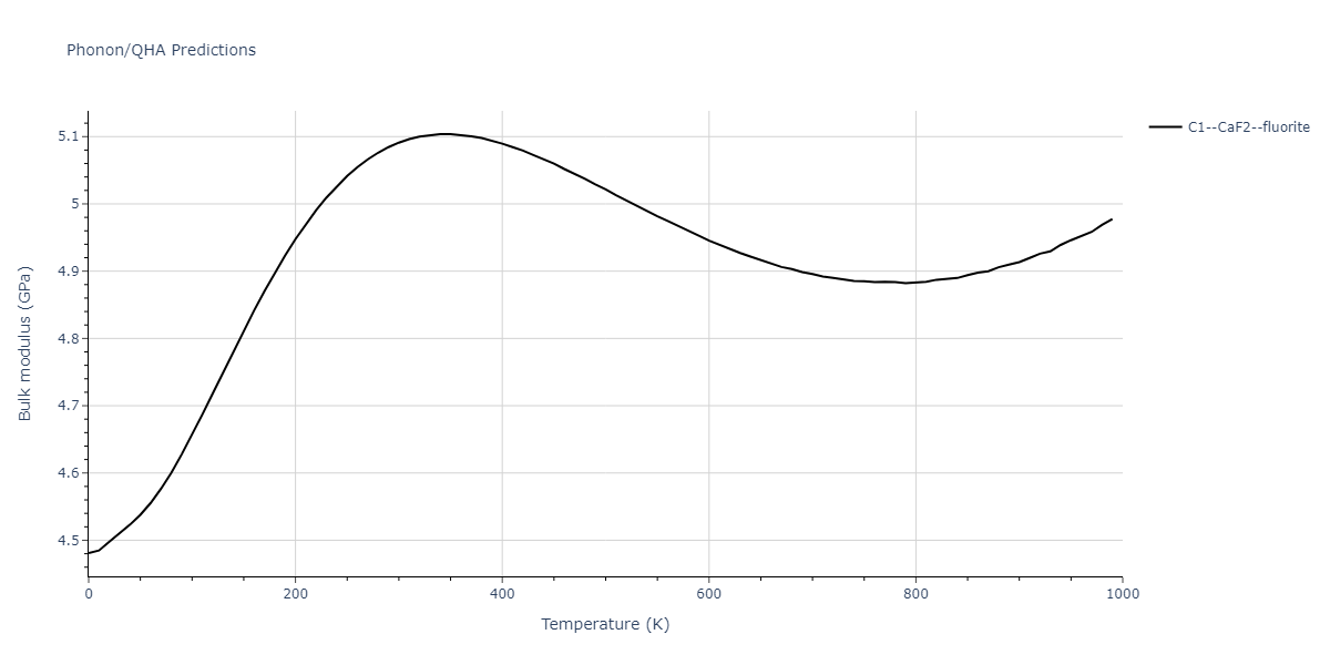 2020--Farkas-D--Fe-Ni-Cr-Co-Al--LAMMPS--ipr1/phonon.CoCr2.B.png