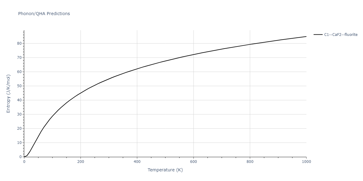 2020--Farkas-D--Fe-Ni-Cr-Co-Al--LAMMPS--ipr1/phonon.CoCr2.S.png