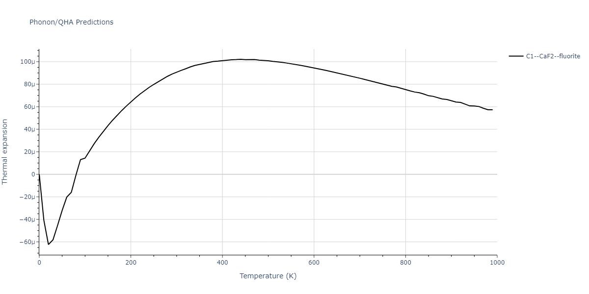 2020--Farkas-D--Fe-Ni-Cr-Co-Al--LAMMPS--ipr1/phonon.CoCr2.alpha.png